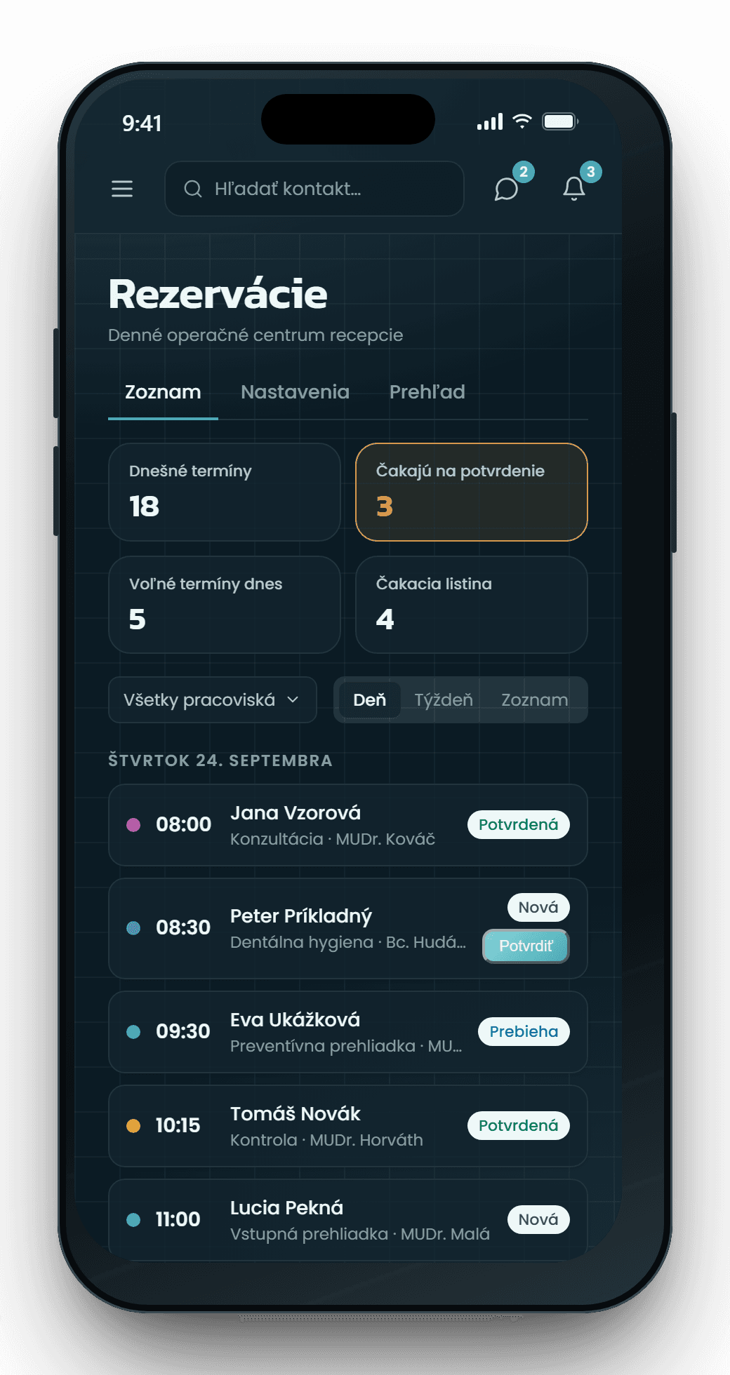 CRM Ordevia na mobile – zoznam dnešných rezervácií so stavmi Potvrdená, Nová a Prebieha a tlačidlom Potvrdiť