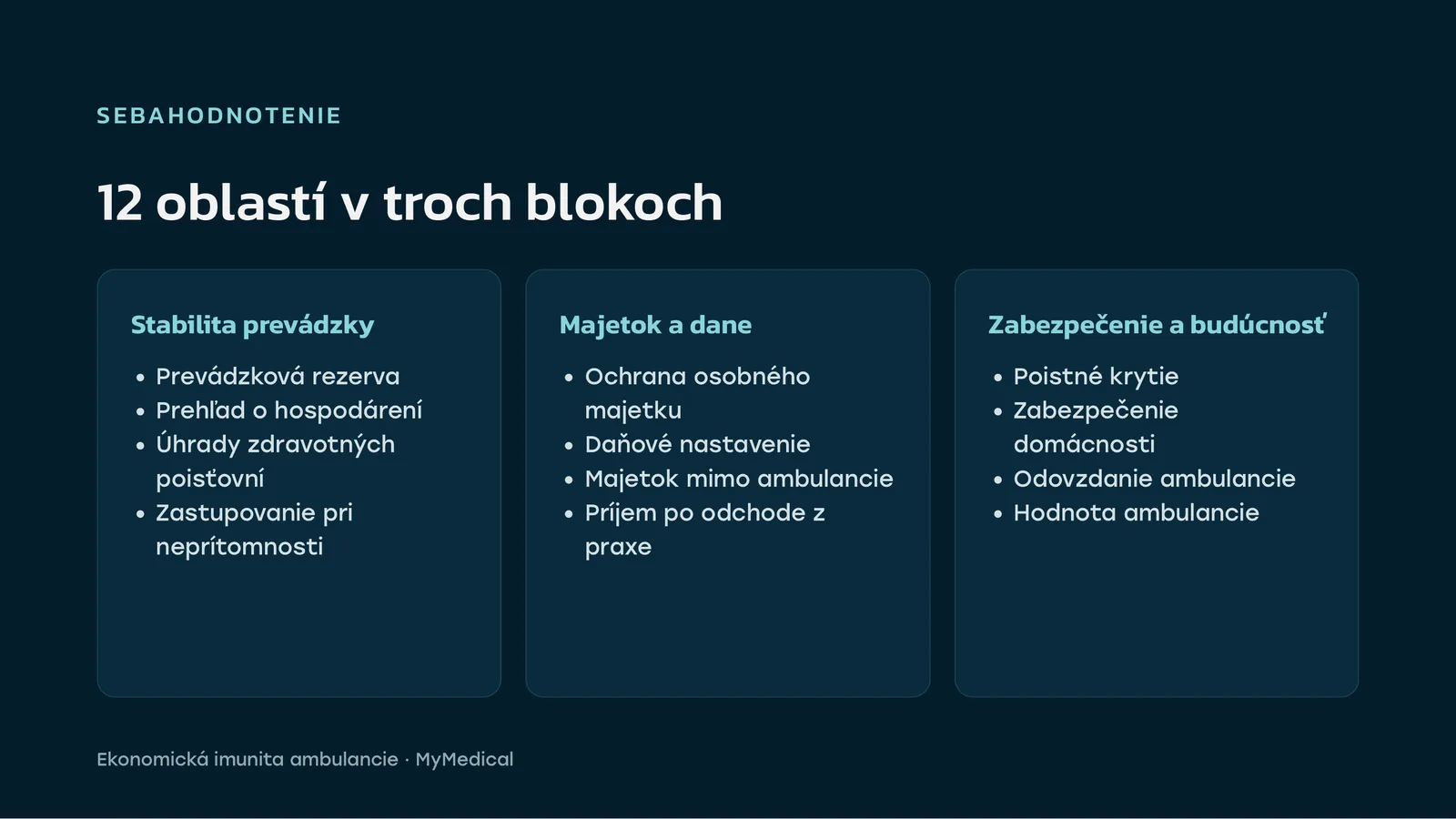 Slajd 12 oblastí v troch blokoch: stabilita prevádzky, majetok a dane, zabezpečenie a budúcnosť